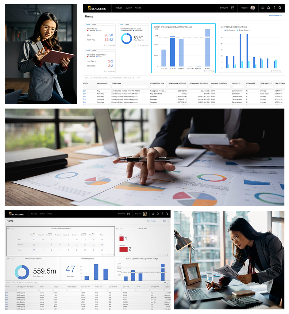 BlackLine Current Industry and Situational Impact